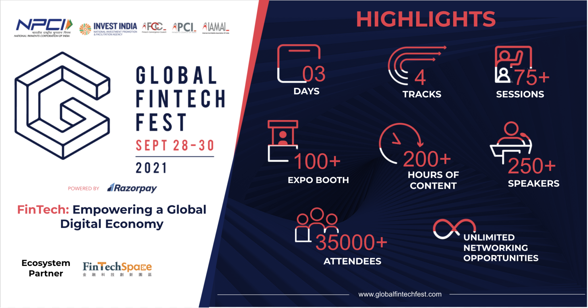 Global Fintech Fest 2021